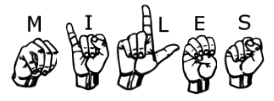 The ASL fingerspelling of each letter in Miles.